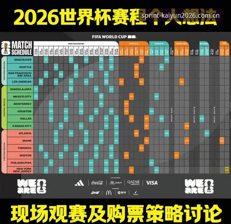 开云手机登录iOS版 2026世界杯观赛困境深度分析:地缘政治与签证壁垒下的全球体育狂欢